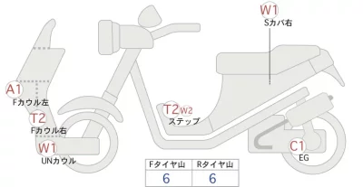 Honda BENLY E:2 PRO