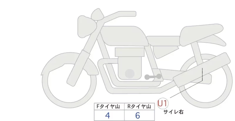 Honda CB1300SF ABS SPECIAL ED