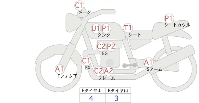 Kawasaki BALIUS250