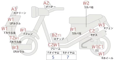 Honda GYRO