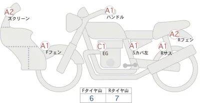 Honda SUPER CUB50
