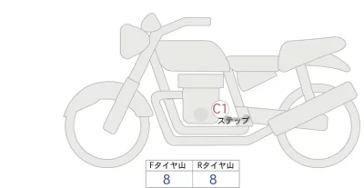 Harley-Davidson HARLEY FXDC1450