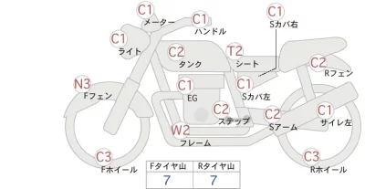 Honda STEED400