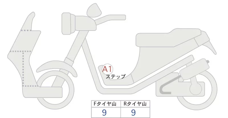 Yamaha NMAX ABS