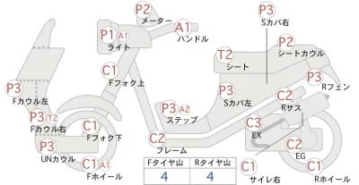 Suzuki ADDRESS V125