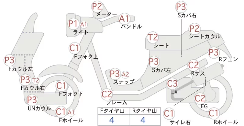 Suzuki ADDRESS V125