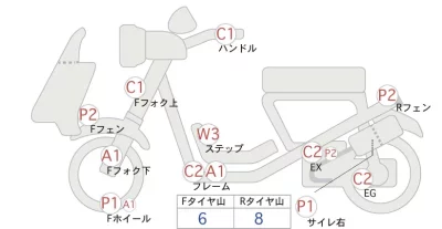 Honda BYTE