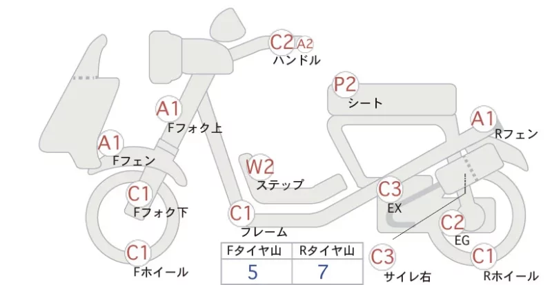 Suzuki CHOINORI