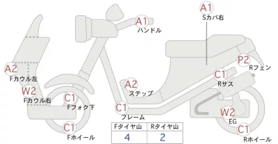 Suzuki I- LET S