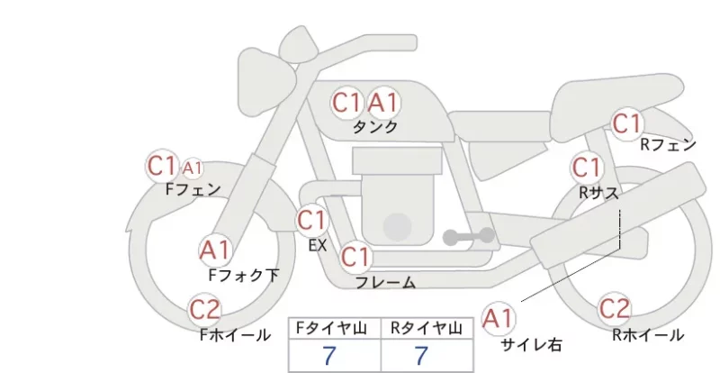 Suzuki GN125-2F