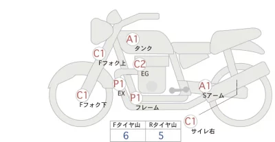 Honda FTR223