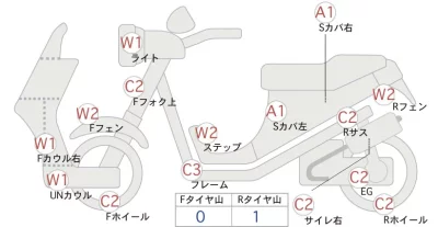 Suzuki LET S4
