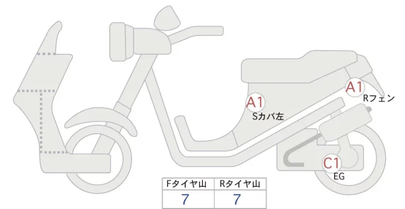 Yamaha NMAX ABS