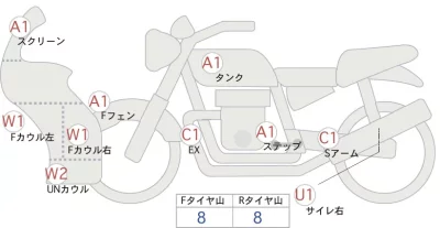 Kawasaki 1400GTR