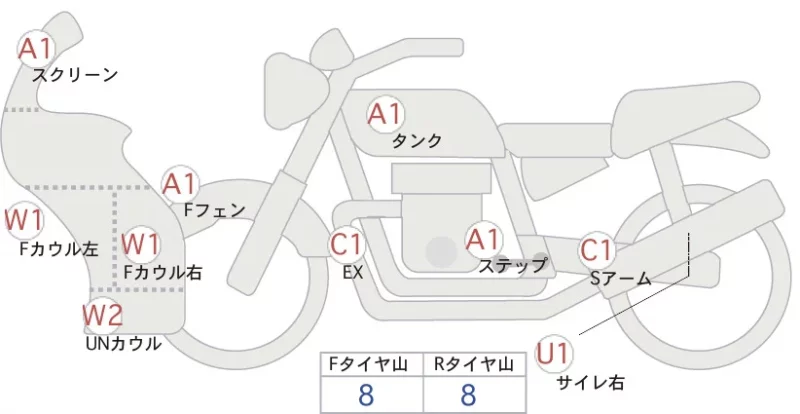 Kawasaki 1400GTR