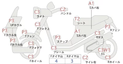 Suzuki LET S4