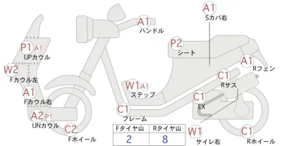 Yamaha AXIS Z