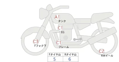 Harley-Davidson HARLEY VRSCAW