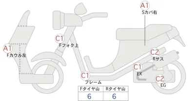 Honda DIO 110