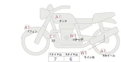 Honda CB1100RS
