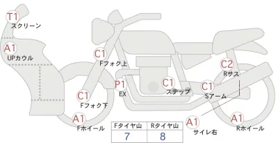 Honda VFR800F