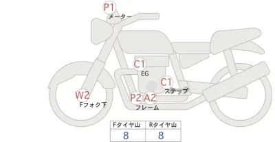 Honda CB400