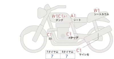 Honda CB125R