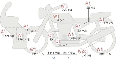 Suzuki GSX-S125 ABS
