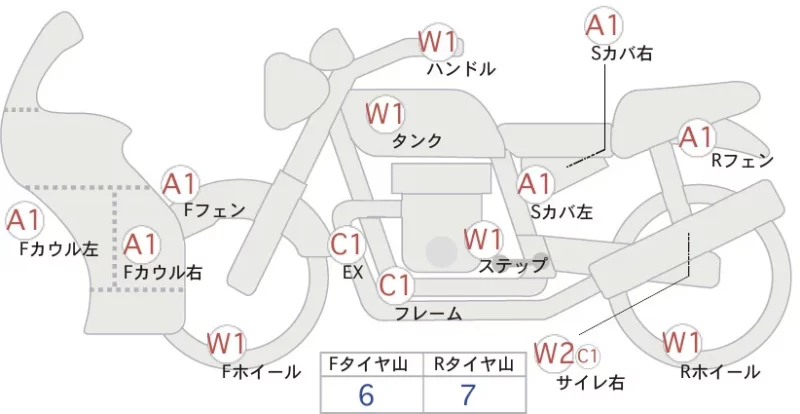 Suzuki GSX-S125 ABS