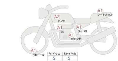 Kawasaki Z900 лот № 02005 оценка 4  с аукциона в Японии 0
