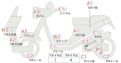 Harley-Davidson HARLEYFLTRXS лот № 04016 оценка 4  с аукциона в Японии 0
