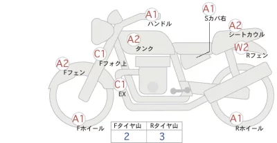 Yamaha MT-25 лот № 00023 оценка 4  с аукциона в Японии 0