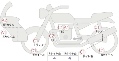Yamaha MT-09 TRACER лот № 00033 оценка 4  с аукциона в Японии 0