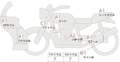 Suzuki GSX-S1000F лот № 02015 оценка 4  с аукциона в Японии 0
