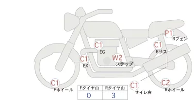 Harley-Davidson HARLEY FLFBS лот № 04033 оценка 4  с аукциона в Японии 0