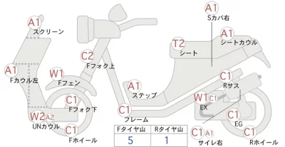 Suzuki BURGMAN200 лот № 04025 оценка 4  с аукциона в Японии 0