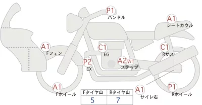 Yamaha YZF-R25 ABS лот № 04031 оценка 4  с аукциона в Японии 0