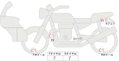 Harley-Davidson HARLEY FLHTCU лот № 04035 оценка 5  с аукциона в Японии 0