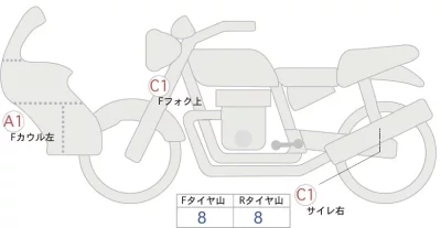 Honda NC750X DCT лот № 02050 оценка 4  с аукциона в Японии 0