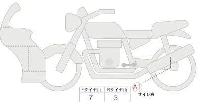 BMW  M1000R лот № 02043 оценка 5  с аукциона в Японии 0