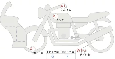 Kawasaki NINJA ZX-6R лот № 04043 оценка 5  с аукциона в Японии 0