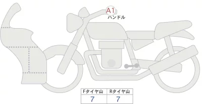 Honda CBR600RR лот № 04046 оценка 5  с аукциона в Японии 0