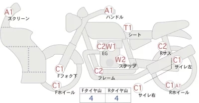 Honda Gold Wing Tour DCT лот № 02049 оценка 4  с аукциона в Японии 0