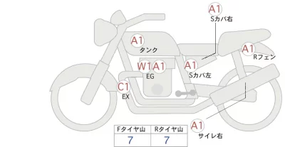 Harley-Davidson HARLEY XL1200X лот № 00074 оценка 4  с аукциона в Японии 0