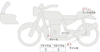 Honda REBEL 250 S EDITION лот № 04060 оценка 5  с аукциона в Японии 0