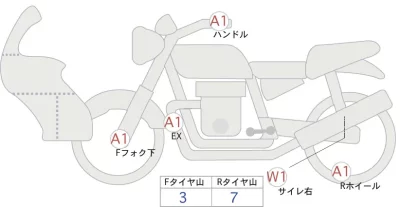 Suzuki JIKUSA-250 лот № 00072 оценка 5  с аукциона в Японии 0