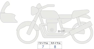 Suzuki INTRUDER 250 лот № 04051 оценка 4  с аукциона в Японии 0