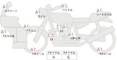 Honda CBR600F лот № 00077 оценка 4  с аукциона в Японии 0