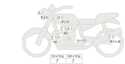 BMW  R12 лот № 04070 оценка 5  с аукциона в Японии 0
