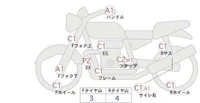 Yamaha BOLT R-SPEC лот № 02069 оценка 4  с аукциона в Японии 0